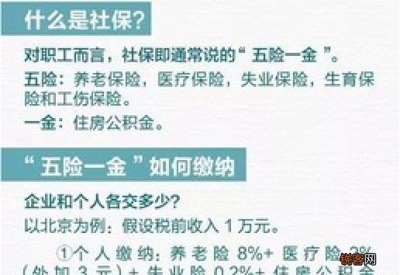 2022年福州社保交多少钱？养老医疗失业工伤保险缴费基数是多少？