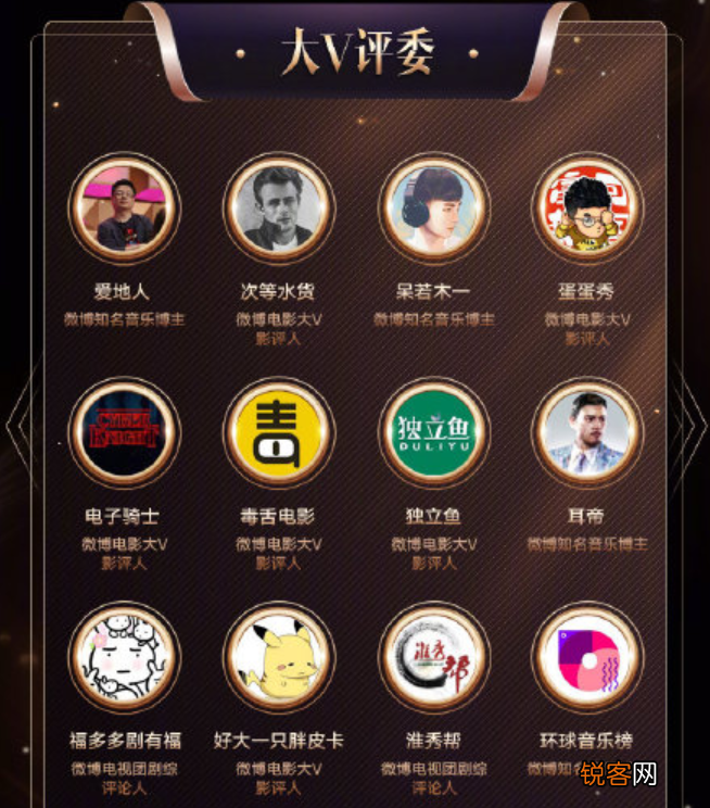肖战杨紫即将3连冠 历届微博king和queen是谁