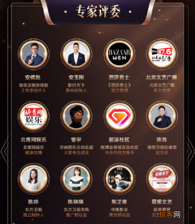 肖战杨紫即将3连冠 历届微博king和queen是谁