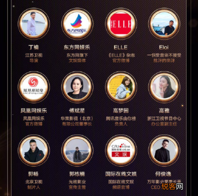 肖战杨紫即将3连冠 历届微博king和queen是谁