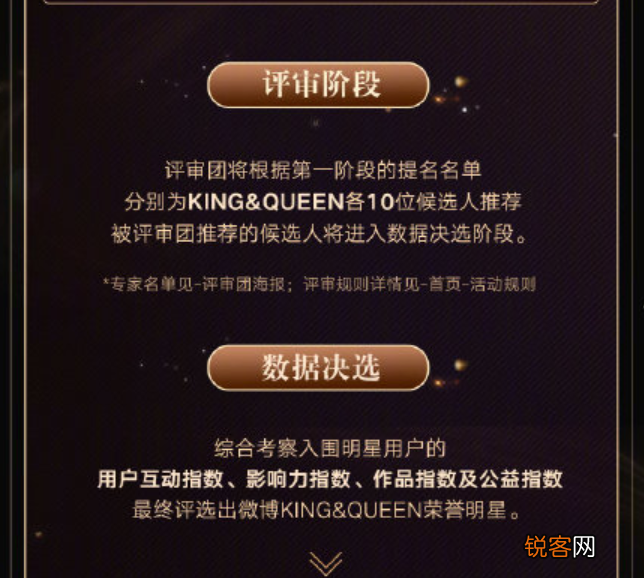 肖战杨紫即将3连冠 历届微博king和queen是谁