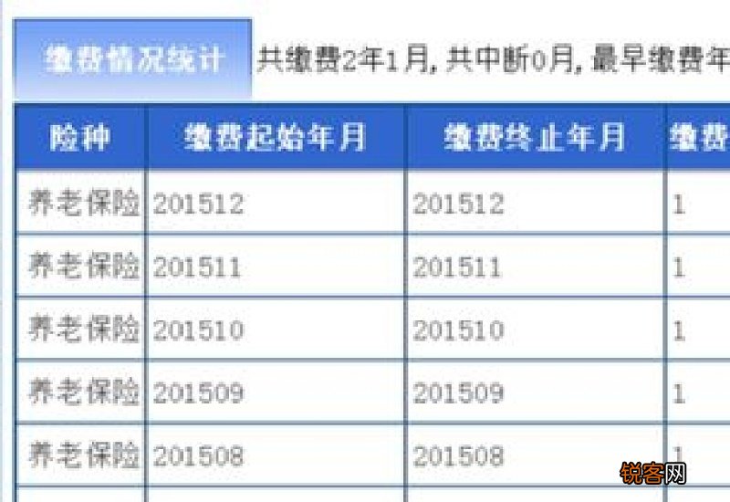 深圳龙华医保缴费明细查询在哪，深圳龙华如何查询社保缴费明细？