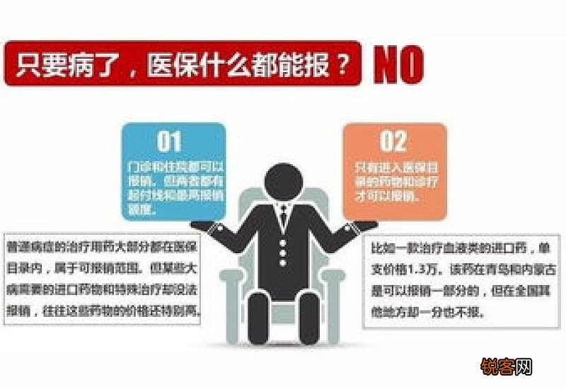 地区新农合大病补充医疗保险什么时候开始？有什么意义？