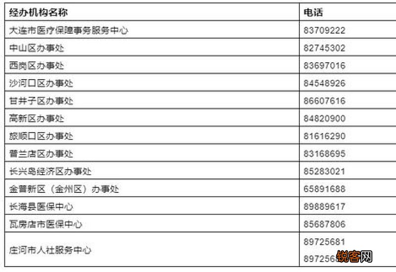 医保缴费基数2023是多少？2023年医保缴费缴费截止时间是什么时候