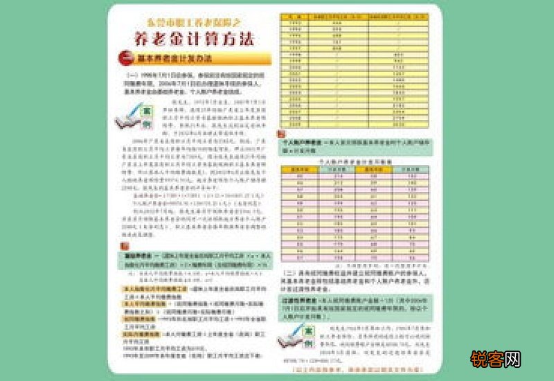 新农合养老保险怎么交，有几个档次？养老保险一个月能领多少钱？