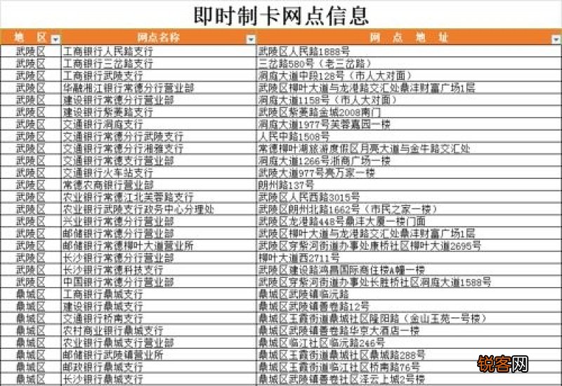 南京退休职工死亡的一次性补助金多少