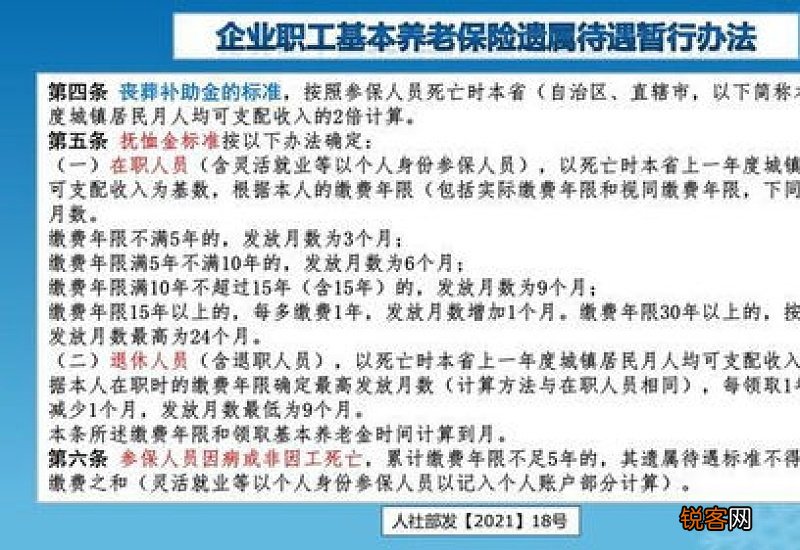 南京参保职工丧葬费标准是什么？