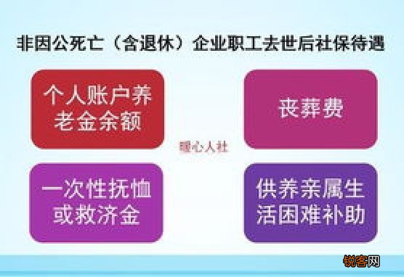 南京参保职工养老保险丧葬费怎么算