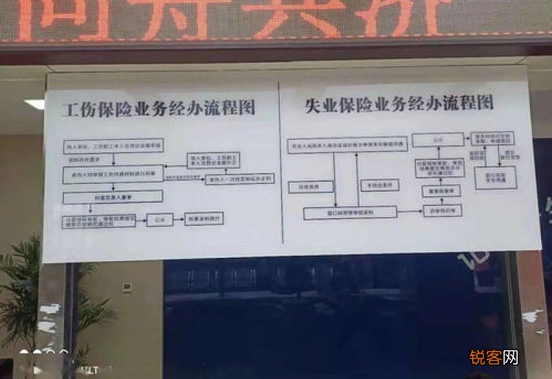 南京工亡补助金+丧葬补助金申领指南