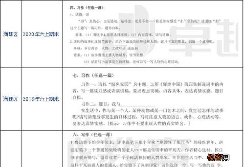 六年级叙事作文一次难忘的教训范文500字