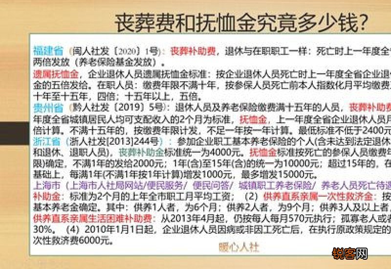 南京职工因病死亡抚恤金最少几个月