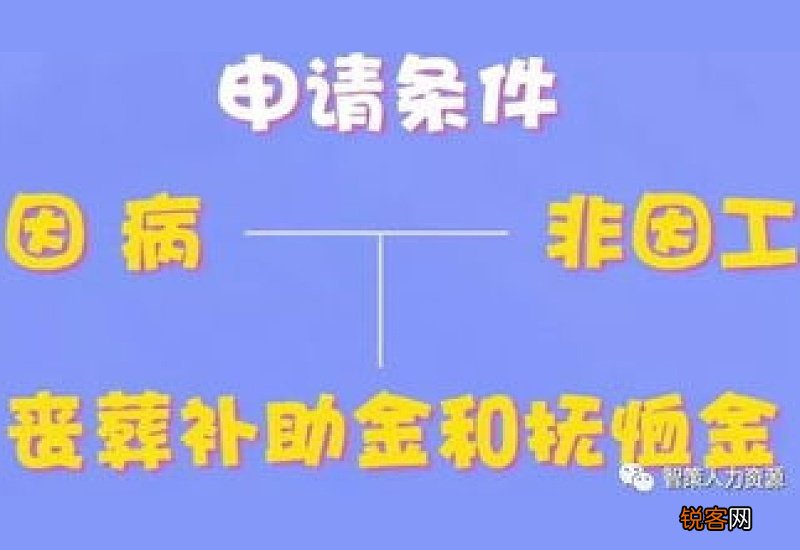 线上+线下 南京因病和非因工死亡待遇领取流程