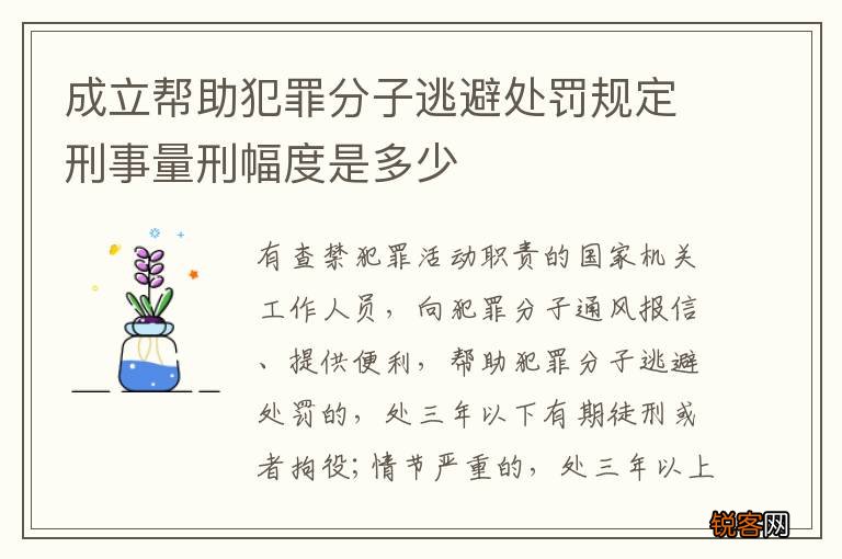 成立帮助犯罪分子逃避处罚规定刑事量刑幅度是多少
