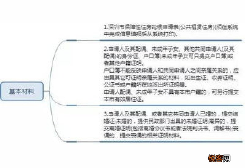 深圳全日制学校就读学生能否以个人身份参保
