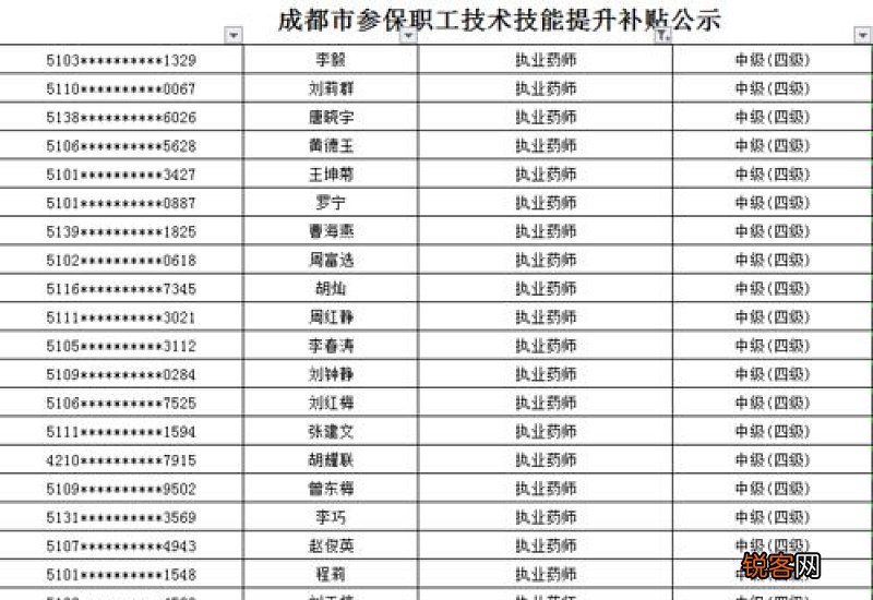 2021年4月有多少个工作日