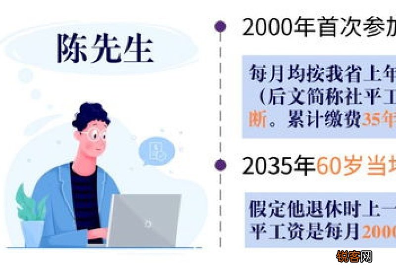 宁波养老金组成及养老金怎么计算出来的？