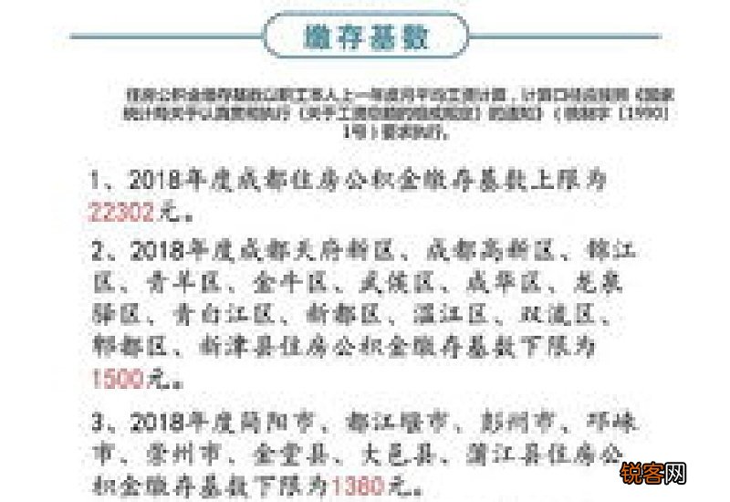 肇庆公积金月缴存额怎么算