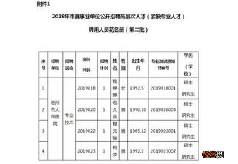 池州最低社保交多少钱一个月 2023年池州个人社保缴费标准