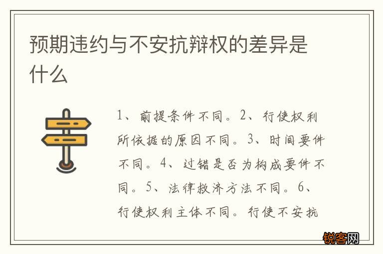 预期违约与不安抗辩权的差异是什么