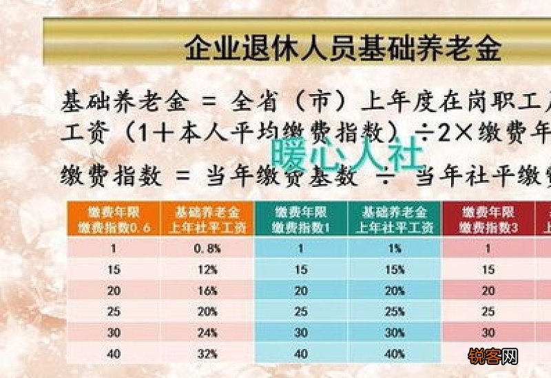 个人账户30万30工龄退休多少钱？