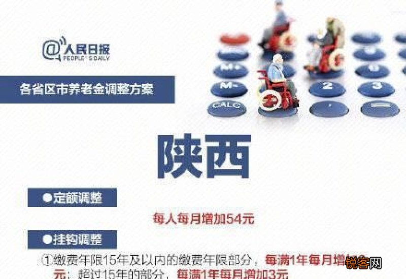 2022~2023年江苏养老金调整最新消息 江苏养老金上调方案2023最新消息公布