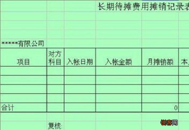 已经预提是什么意思
