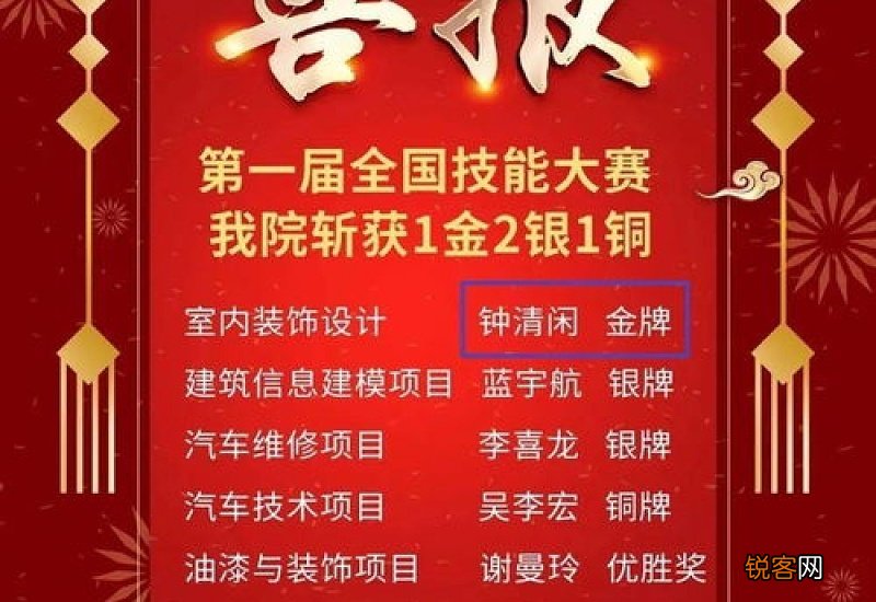 喜获金牌的意思以及造句 喜获金牌的意思