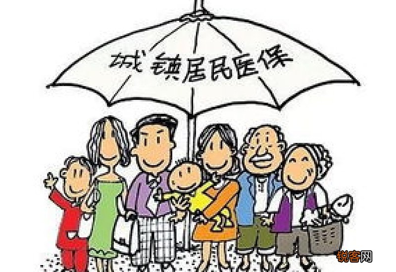 廊坊各区县城乡居民医保咨询电话+地址多少？