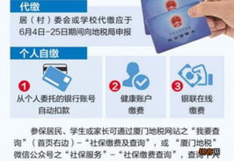 邯郸市城乡居民医保参保登记办理指南