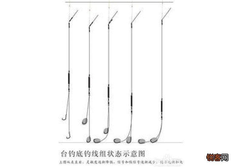 鱼漂怎么调调2掉3