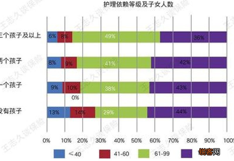 生育险异地可报销吗 详细情况如下