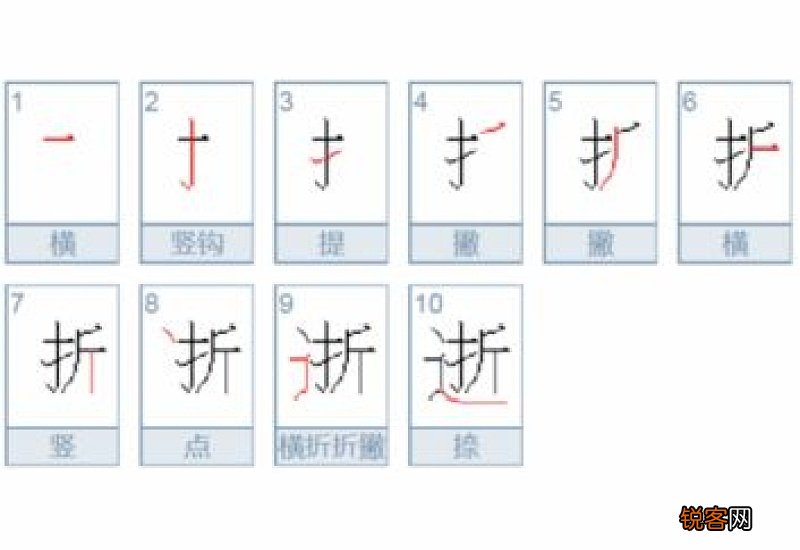 玮的拼音怎么读音