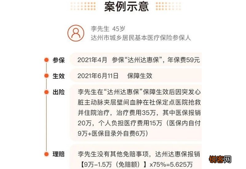 达州达惠保怎么购买 达州达惠保投保流程介绍