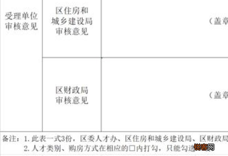 句容金燕人才一次性创业补贴对象条件+补贴标准+申办流程是什么？