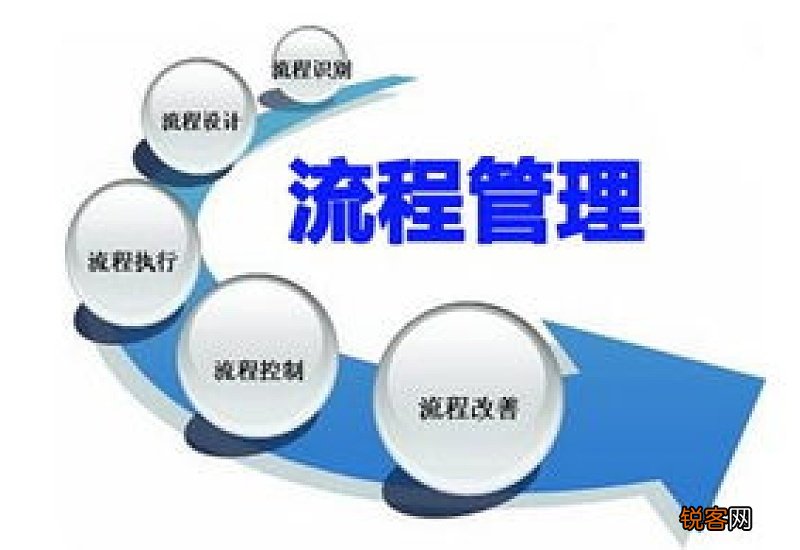 苏州社保公积金自己怎么交，在哪代缴社保