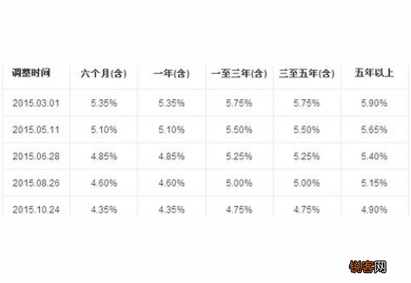 12333社保查询网网址是什么？查询哪些信息的？