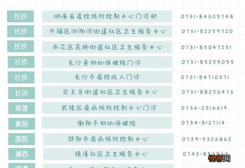 2022惠州博罗县龙华镇卫生院九价HPV疫苗接种最新消息