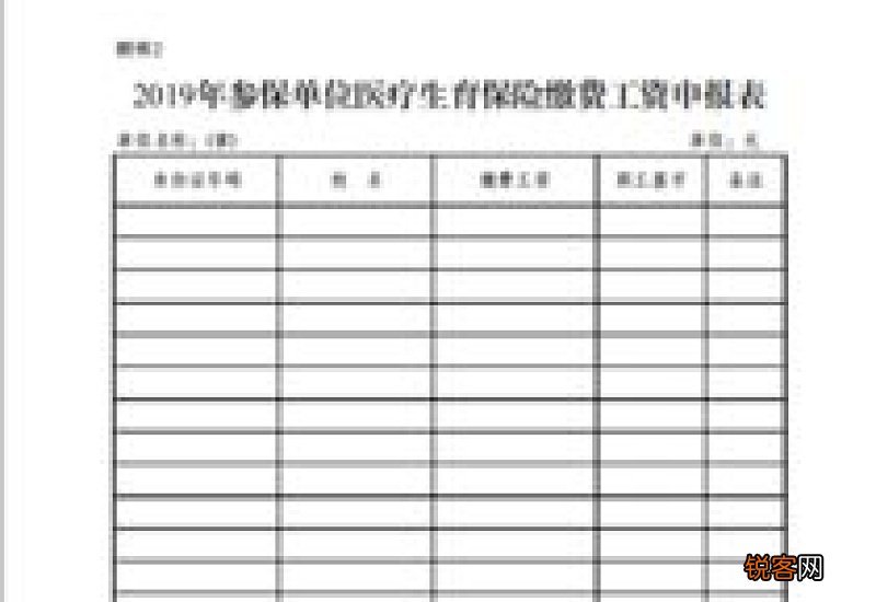 2023北京生育保险缴费基数及比例一览