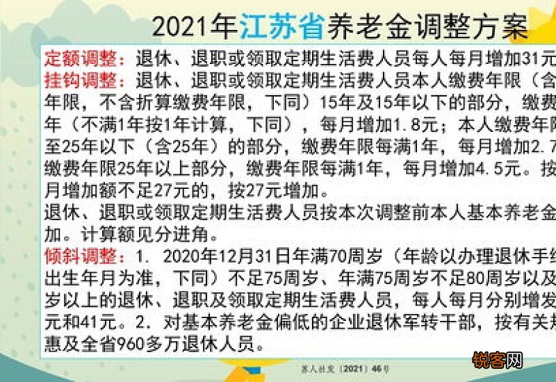 江西2022年养老金调整方案细则，3降1升，挂钩1.23%，企退涨幅更高