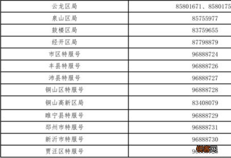 唐山滦南县灵活就业人员城镇职工医疗保险缴费指南2023