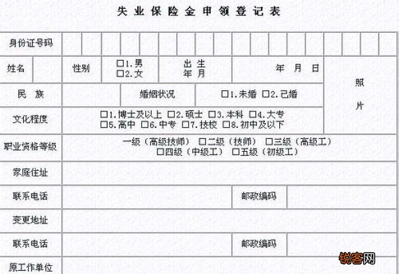 2023年深圳失业保险金按月资格核对要求有哪些？