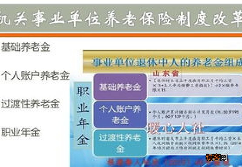 7月后山东省企业退休养老金是多少？计算公式是什么？