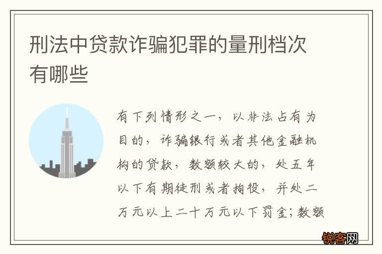 刑法中贷款诈骗犯罪的量刑档次有哪些