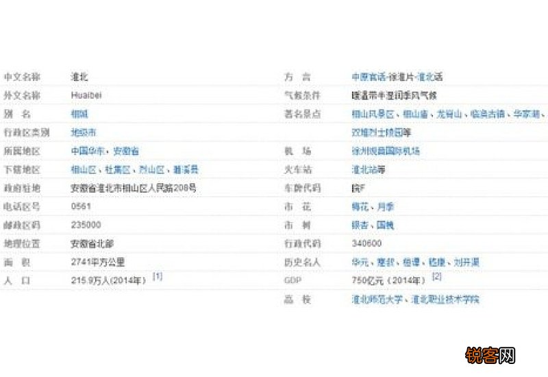 淮北市花是什么花啊