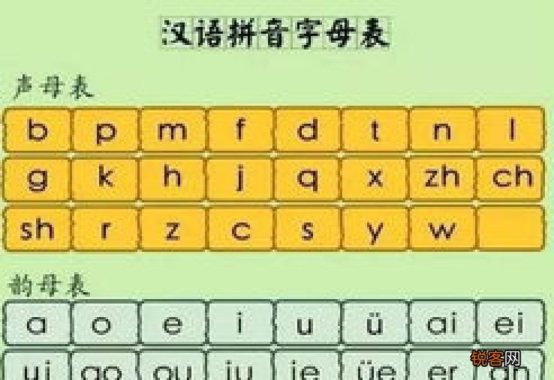 十的拼音怎么读音