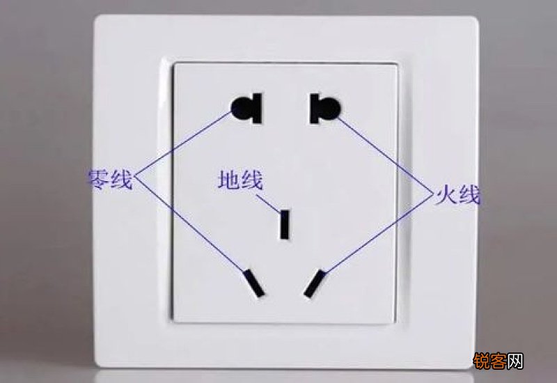 左零右火说法正确吗n