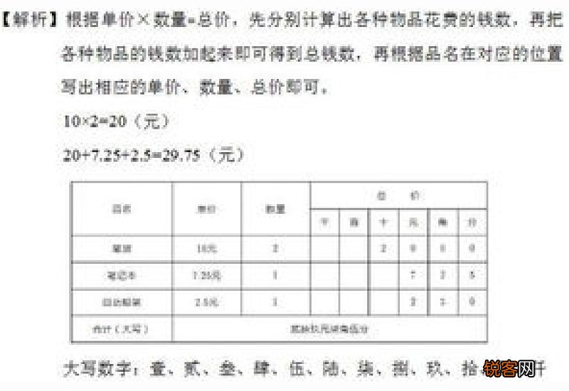 长方形和正方形圆的周长和面积公式是什么