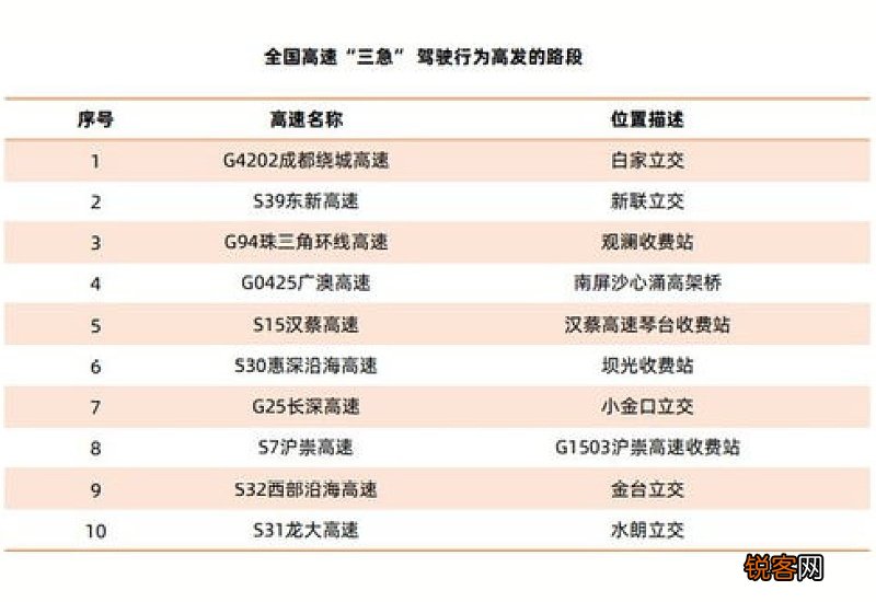春运总结报告6篇