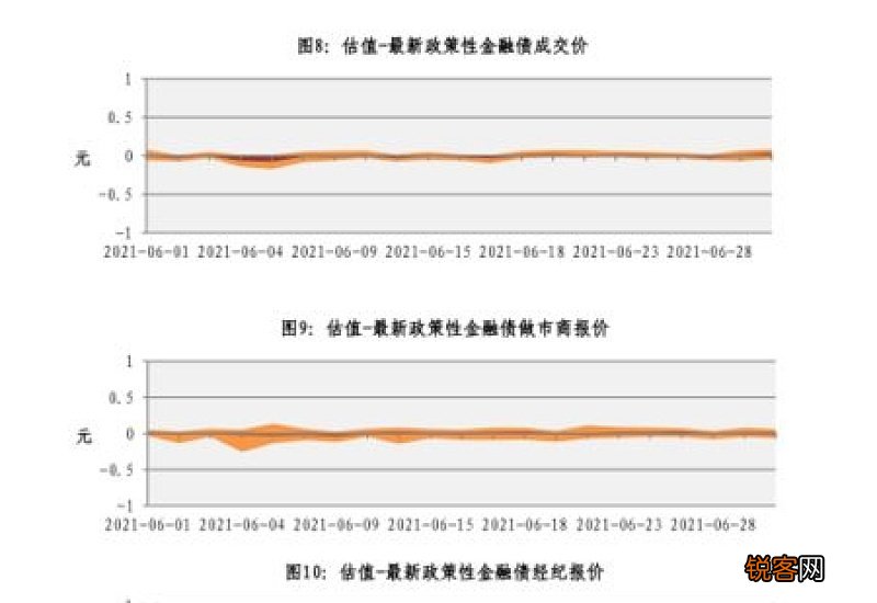 产品质量分析报告范文10篇