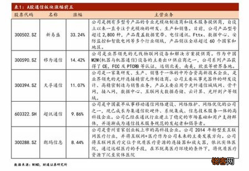 电气自动化实习报告10篇